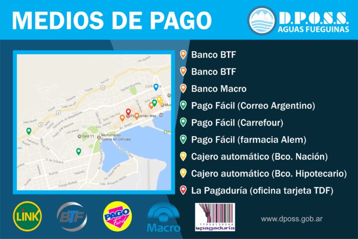 29-06-2017 Medios de Pago